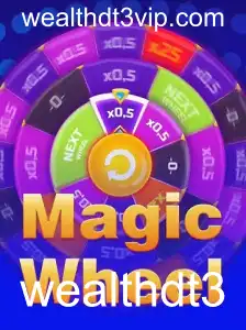 MagicWheel: Um Novo Jogo Emocionante de Estratégia e Sorte